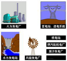 信息技術(shù)咨詢服務(wù) 賦能企業(yè)數(shù)字化轉(zhuǎn)型的關(guān)鍵力量